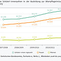 Für eine größere Ansicht bitte auf das Bild klicken.