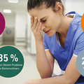 Grafik: DAK-Gesundheitsreport 2023